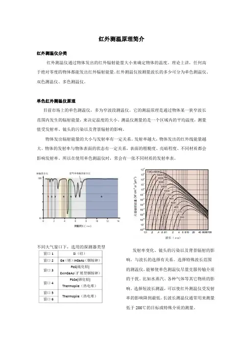 红外测温原理简介