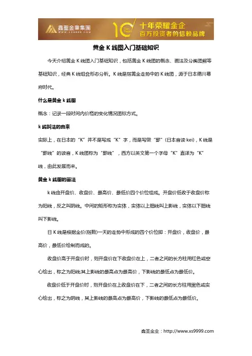 黄金K线图入门基础知识