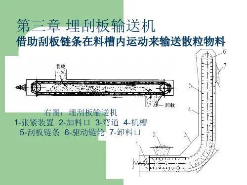 第三章_埋刮板输送解析