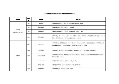 年哈尔滨工业大学博士研究生入学考试专业基础课参考书目