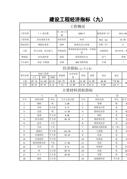 北京住宅工程造价经济指标