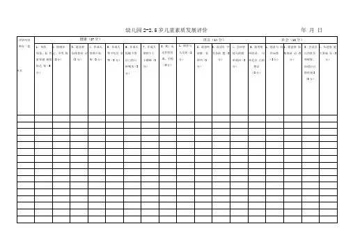 完整word版幼儿园各年龄阶段幼儿素质发展评估表