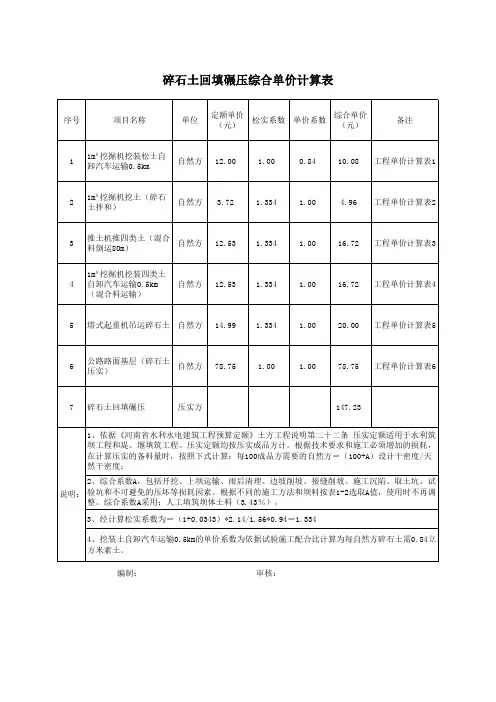 碎石土单价分析表