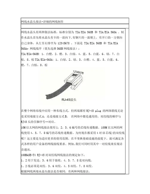 网线水晶头_接法图解