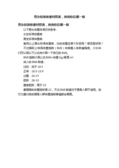 男女标准体重对照表，看看你在哪一级