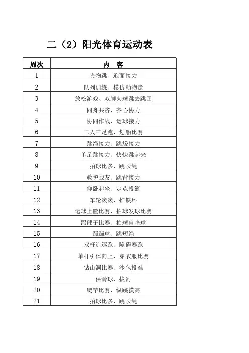 二(1)阳光体育运动表