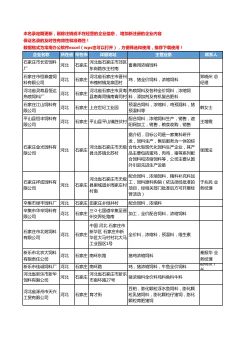 2020新版河北省石家庄浓缩饲料工商企业公司名录名单黄页大全14家