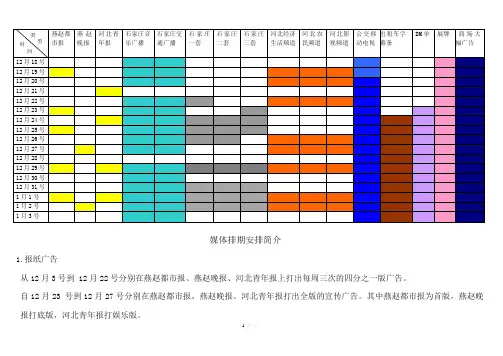 媒介排期表