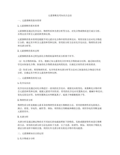 元素推断高考知识点总结