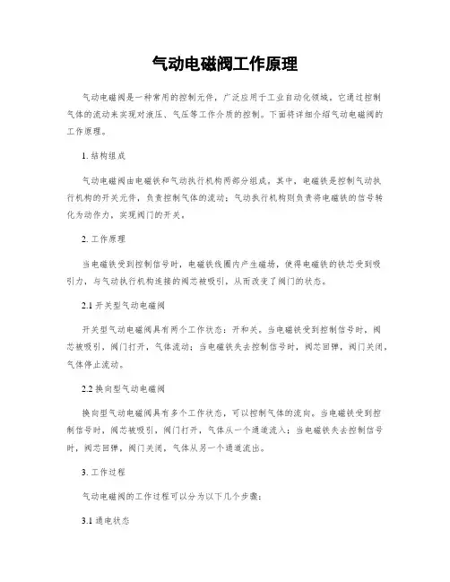 气动电磁阀工作原理