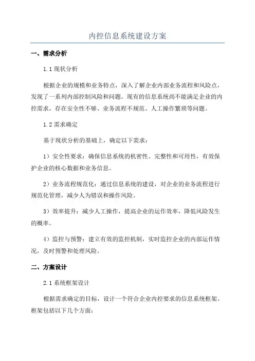 内控信息系统建设方案