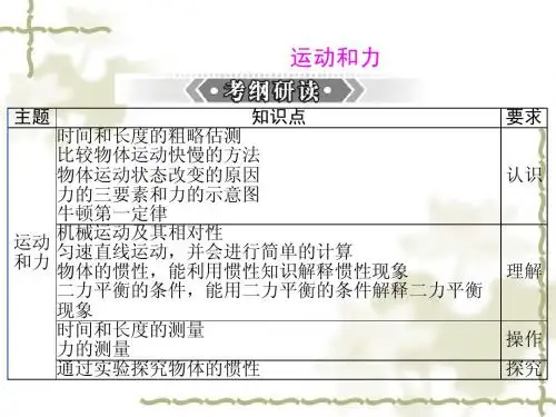 (人教版)中考物理二轮专题复习课件：运动和力