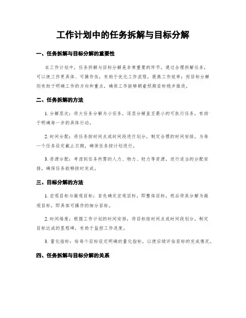 工作计划中的任务拆解与目标分解