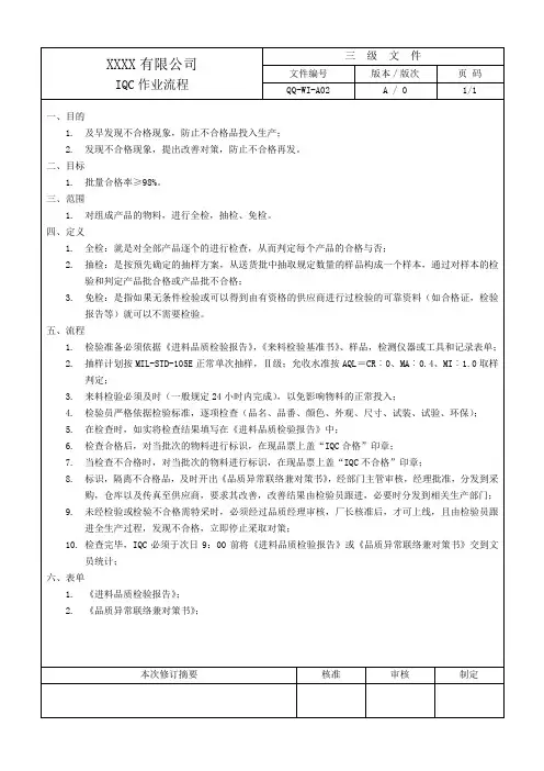 检验员作业流程