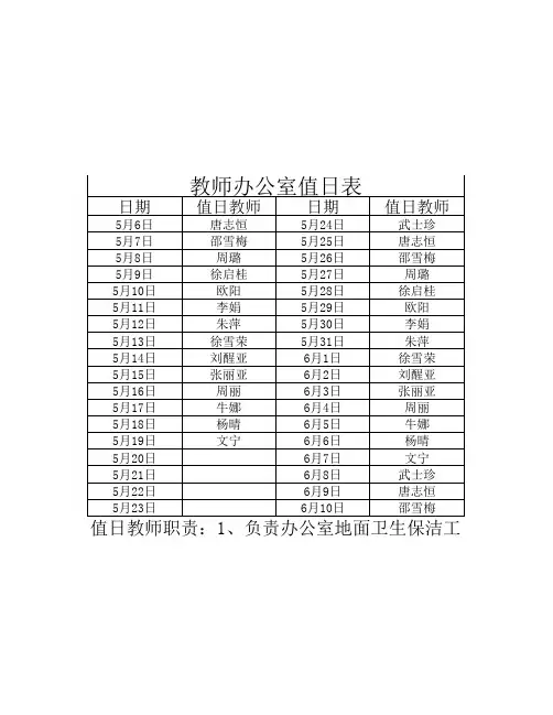 教师办公室值日表