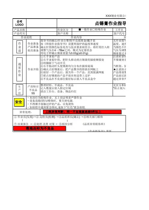 点锡膏作业指导书SOP