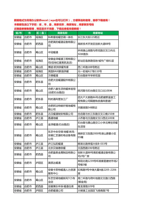 2020新版安徽省合肥市暖通工商企业公司商家名录名单黄页联系电话号码地址大全132家