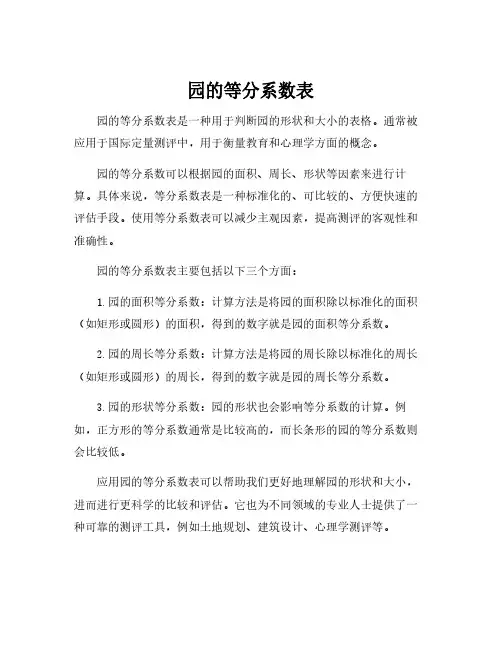 园的等分系数表