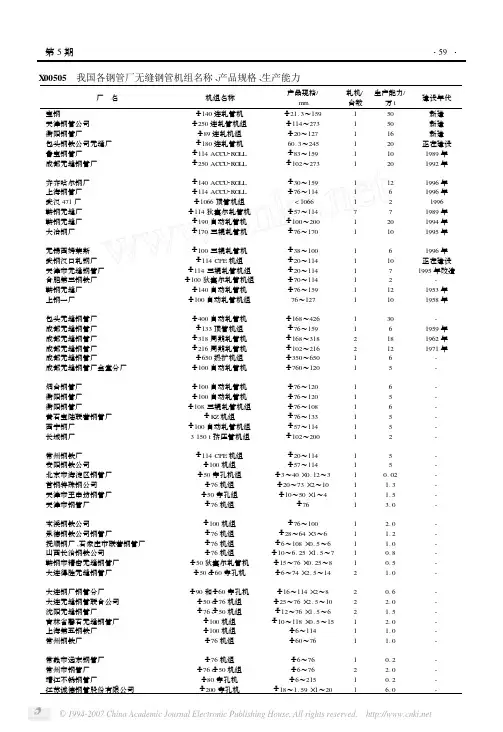 我国各钢管厂无缝钢管机组名称产品规格生产能力