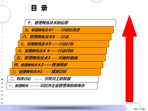 绩效教练方法PPT课件PPT100页