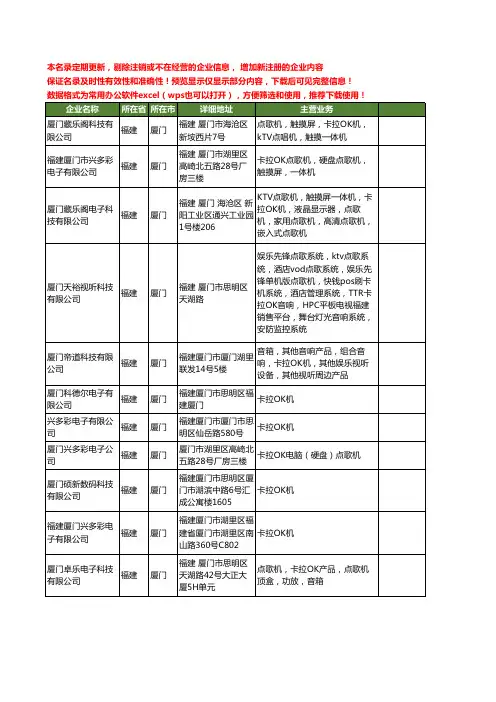 新版福建省厦门卡拉OK机工商企业公司商家名录名单联系方式大全11家
