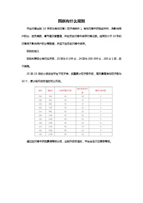 围棋有什么规则