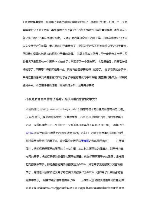 质谱解析