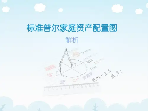 标准普尔家庭资产配置图