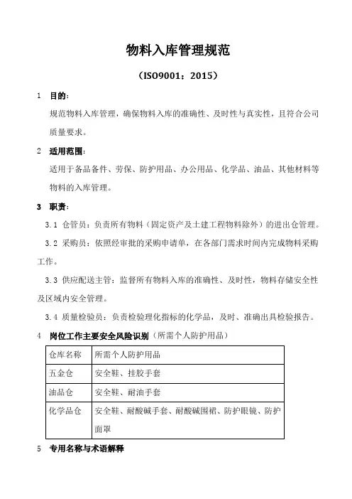 ISO9001-2015物料入库管理规范