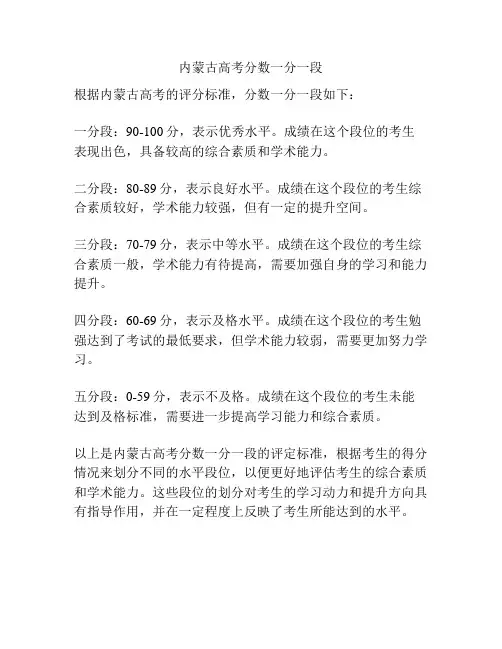 内蒙古高考分数一分一段
