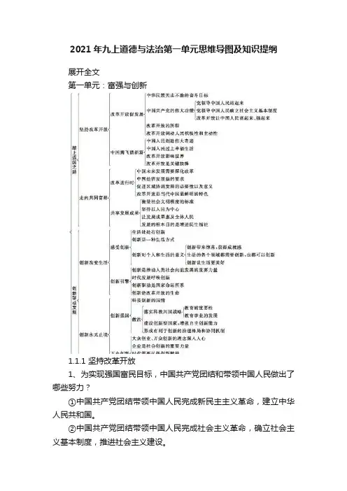 2021年九上道德与法治第一单元思维导图及知识提纲