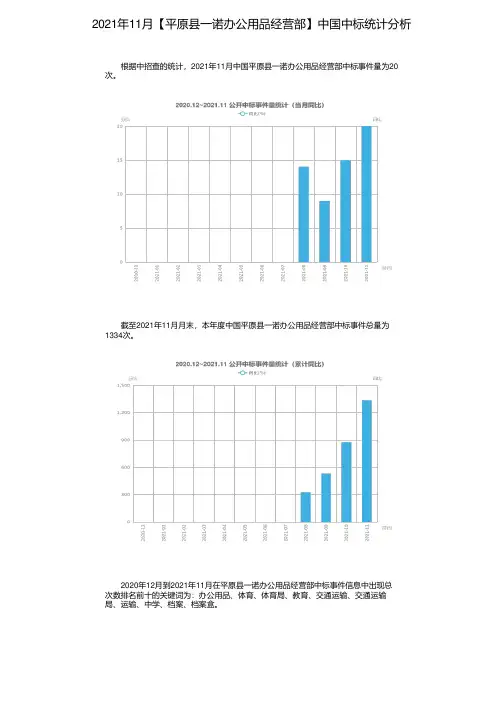 2021年11月【平原县一诺办公用品经营部】中国中标统计分析