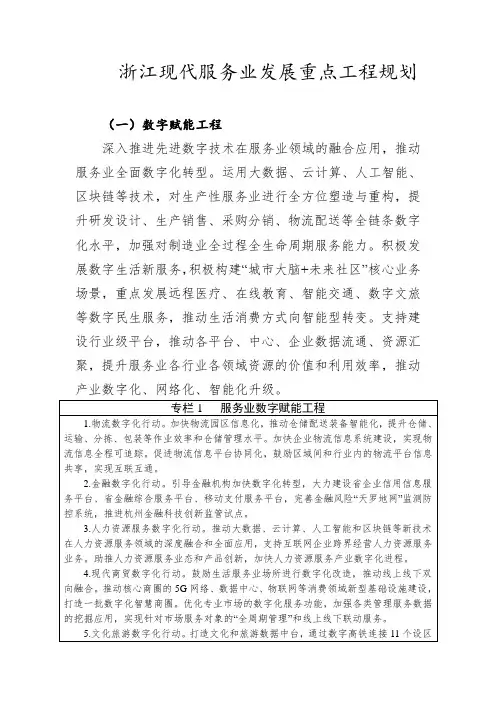 浙江现代服务业发展重点工程规划