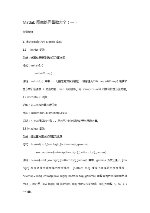 MATLAB图像处理函数大全