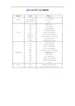 东芝CV180手册 IO-MLT基板说明