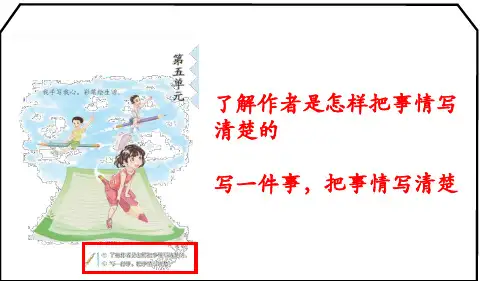 统编版四年级上册语文第五单元《交流平台与初试身手》  课件(共20张PPT).ppt