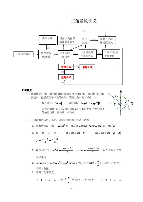 高一数学三角函数讲义