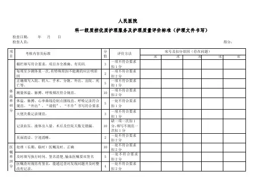 一级质控护理文件书写标准