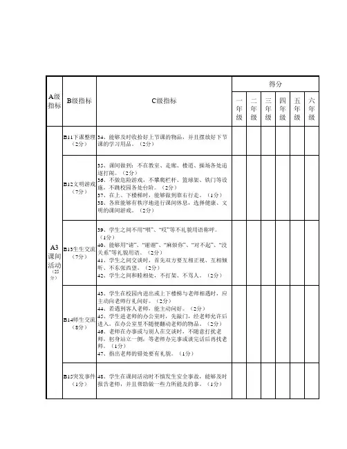 学生养成教育量化考核表