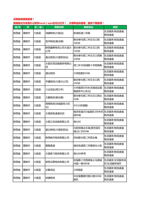 2020新版陕西省渭南市大荔县货运工商企业公司商家名录名单黄页联系方式电话大全49家