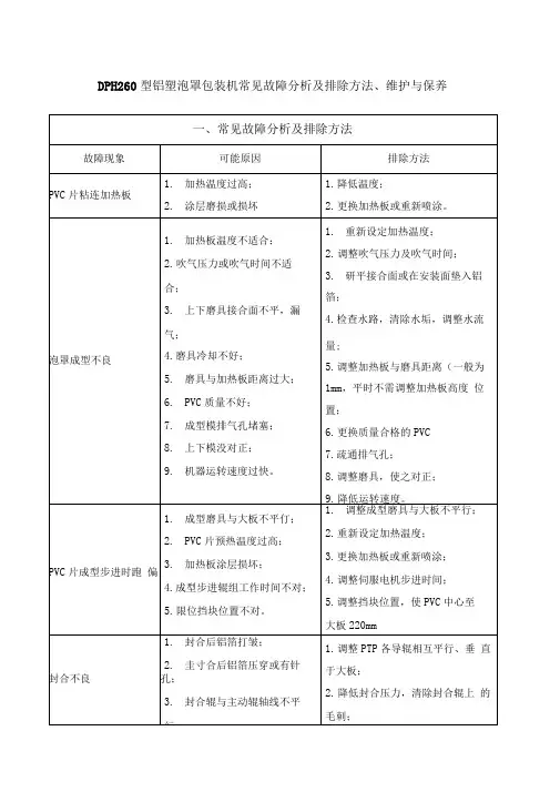 DPH精选型铝塑泡罩包装机常见故障分析及排除方法