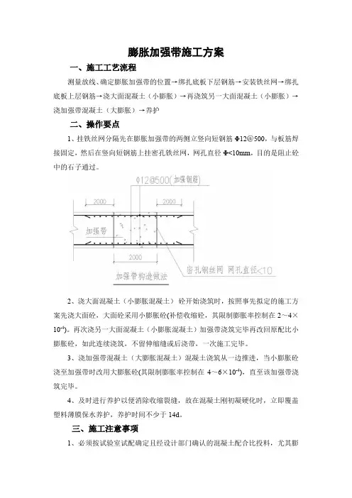 膨胀加强带施工方案