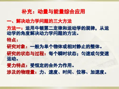高中物理必修二第八章—动量与功能关系综合题