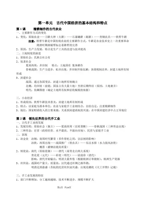 高中历史必修二要点解析