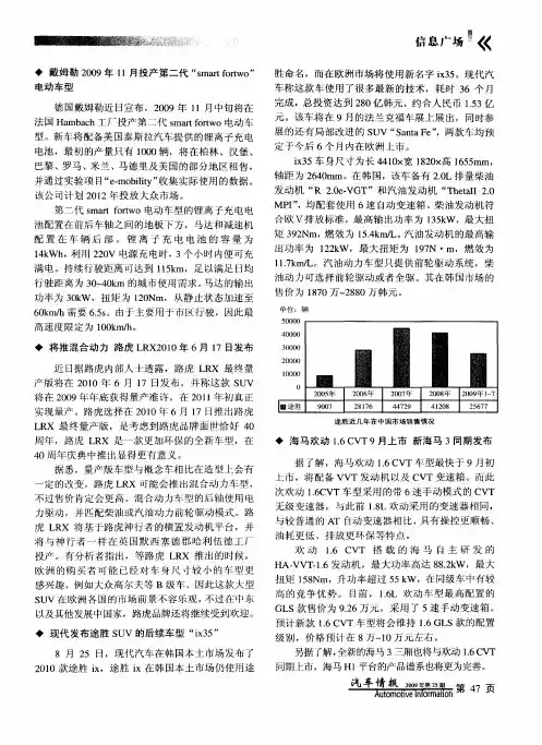 现代发布途胜SUV的后续车型“ix35”