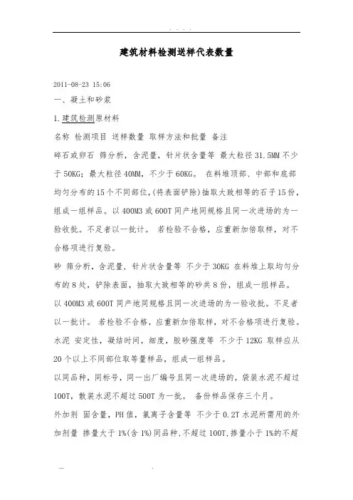 建筑材料检测送样代表数量
