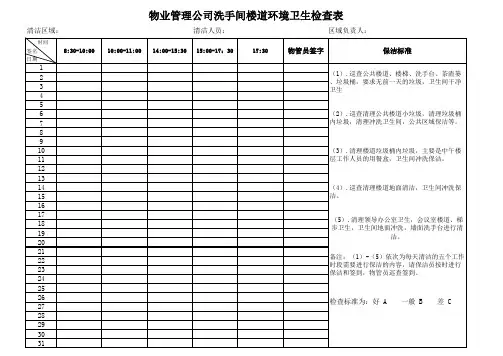 保洁员巡查签到表