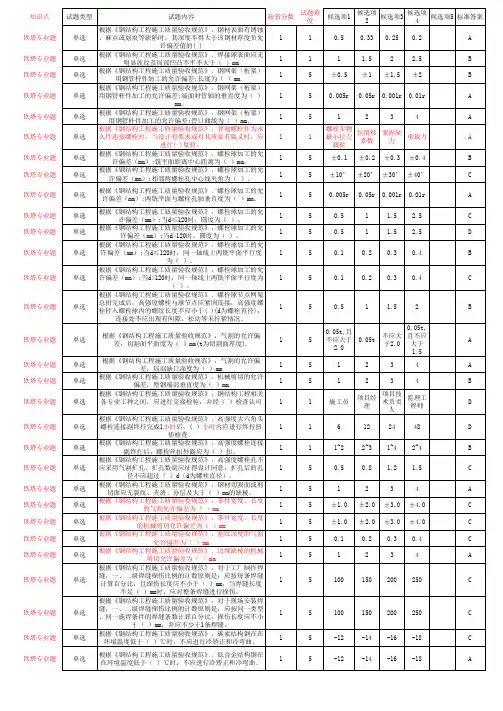 二级建造师继续教育题库 钢结构