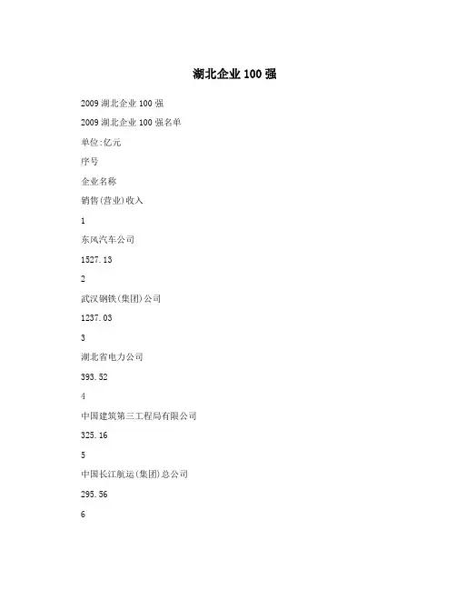 湖北企业100强
