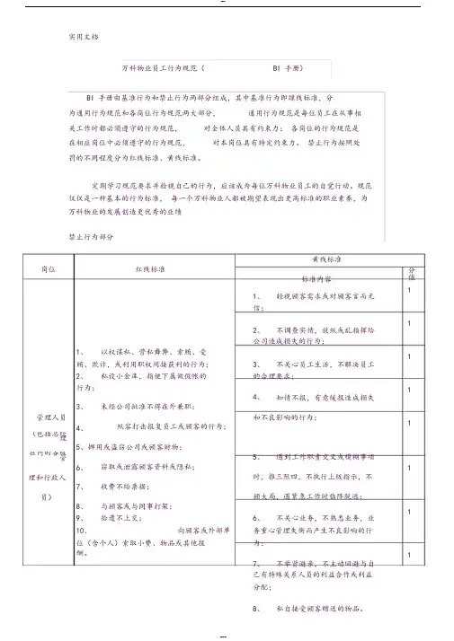 万科物业员工行为要求规范(BI手册簿)
